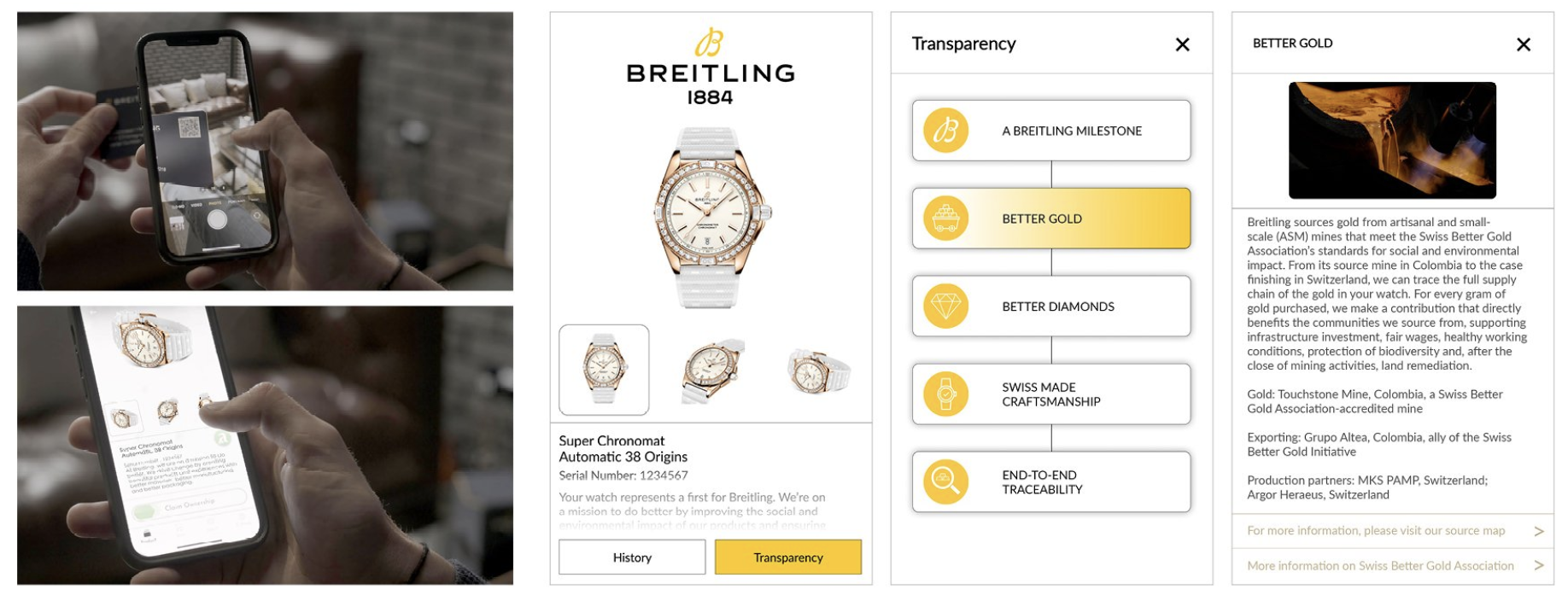 Parcours du Digital Product Passport Breitling — de la production au propriétaire