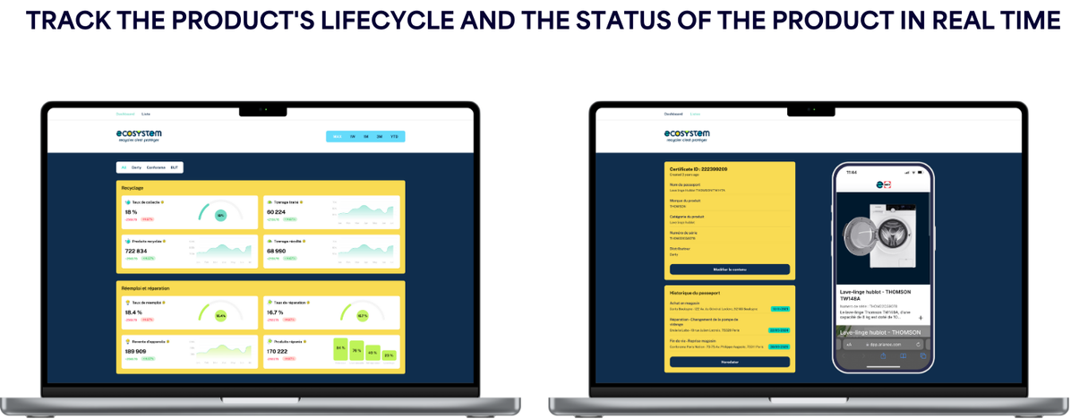 Plateforme Arianee — Suivi du cycle de vie produit et statut en temps réel