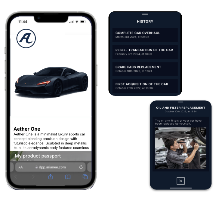 Passeport automobile — Historique, détails, transfert de propriété
